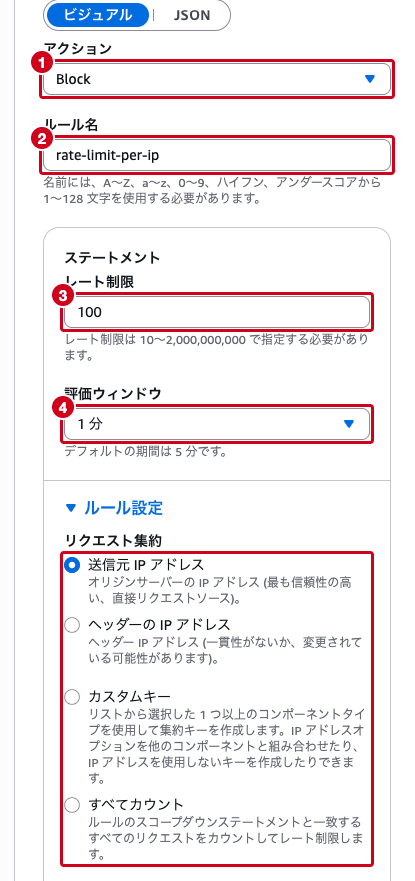 レートベースルールの設定画面（アクション・ルール名・制限値・評価ウィンドウ・集約キーを指定した状態）