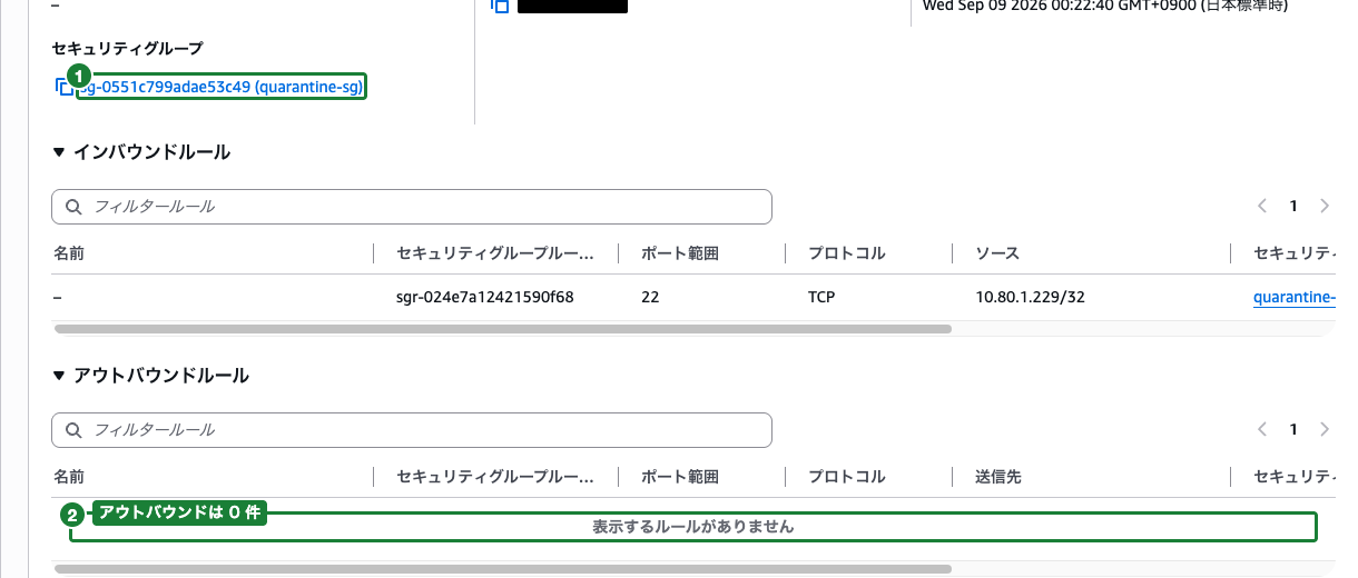 compromised-instanceのセキュリティタブ（quarantine-sgのみが適用され、インバウンド・アウトバウンドルールが正しく設定された状態）