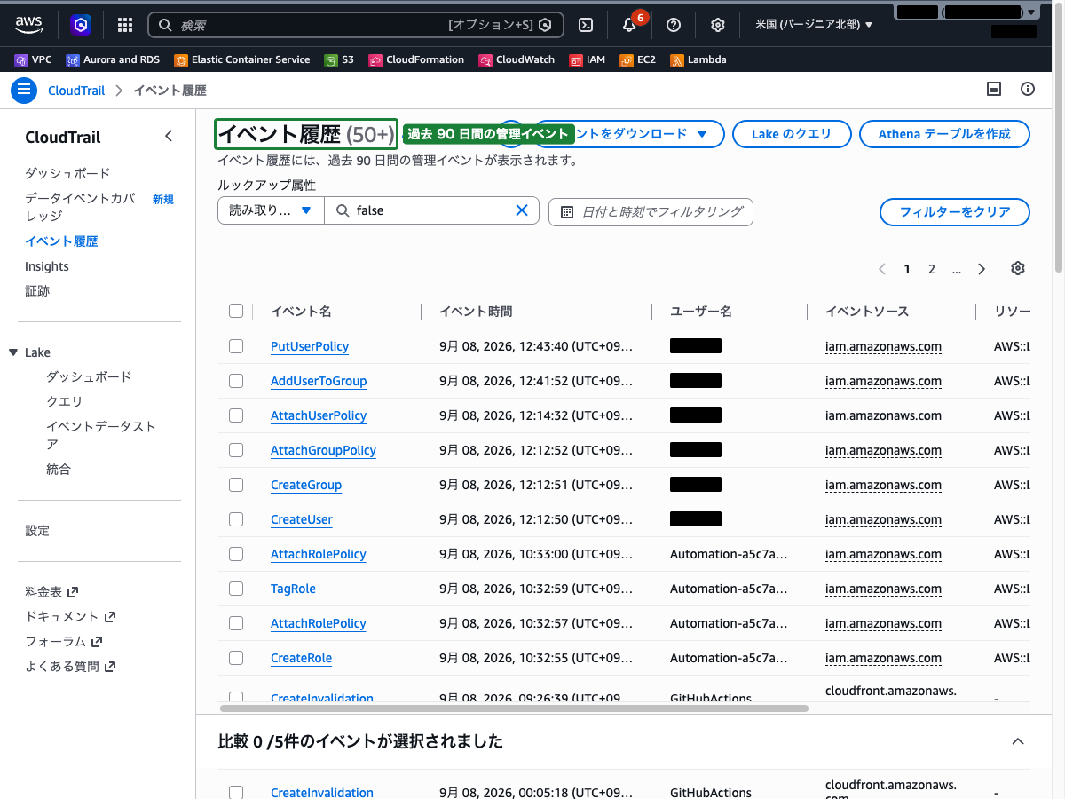 CloudTrail のイベント履歴画面(初期表示状態)