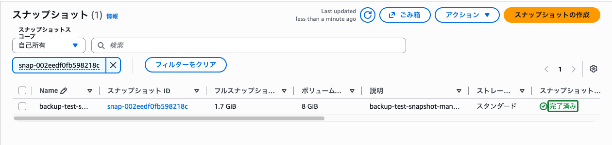 スナップショット一覧画面 ── backup-test-snapshot-manual のステータスが「完了済み」になっている状態