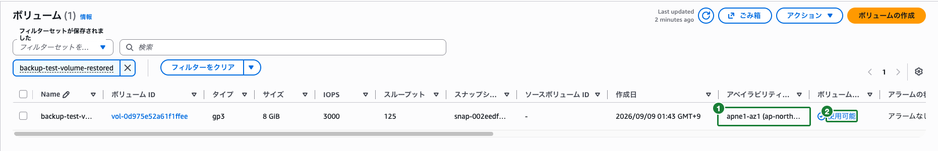 EBSボリューム一覧画面 ── backup-test-volume-restored が別AZに作成され、ボリュームの状態が「使用可能」になっている状態