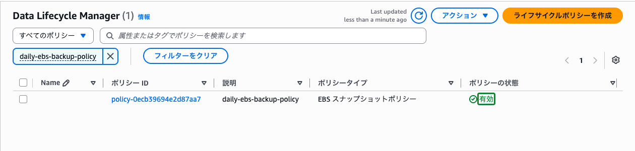 ライフサイクルマネージャー一覧画面 ── daily-ebs-backup-policy が有効な状態で表示されている