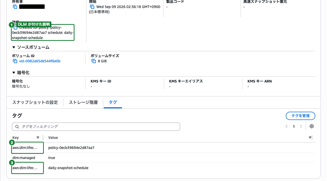 DLMが自動作成したスナップショットの詳細画面 ── 説明とDLM関連のタグが確認できる状態